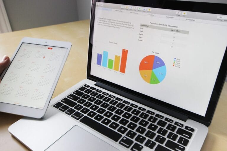 Marketing Basics
