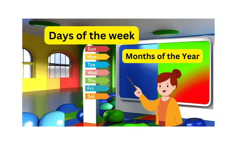 Capitalizing Days and Months