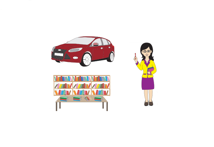 Identifying Common and Proper Nouns