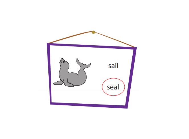 Circling Words with Digraph “ea”