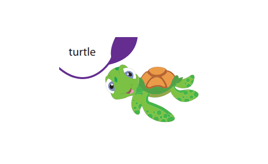 R-Controlled Vowels Chart