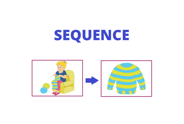 Sequencing Events First and Next