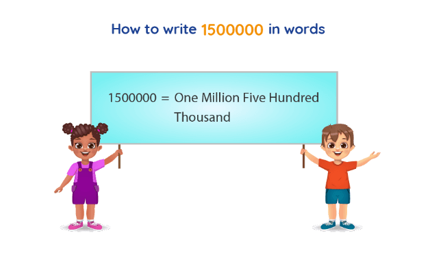 Numbers in Words Form