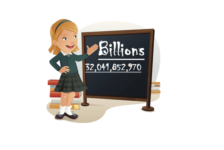 Number Names Billions Word Form and Standard Form