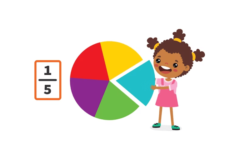 Multiplying Two Fractions using Area Models