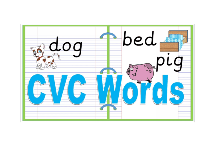 Forming CVC Words from Jumbles