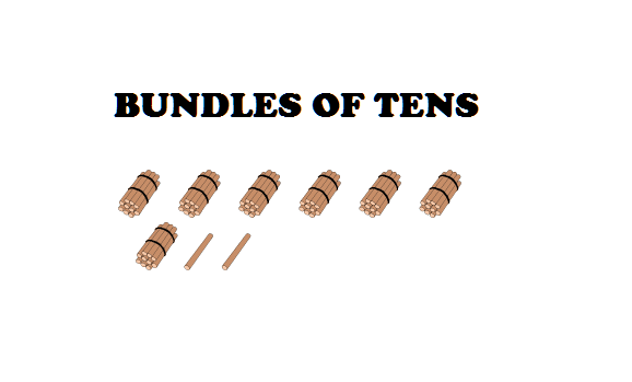 Bundles of Tens
