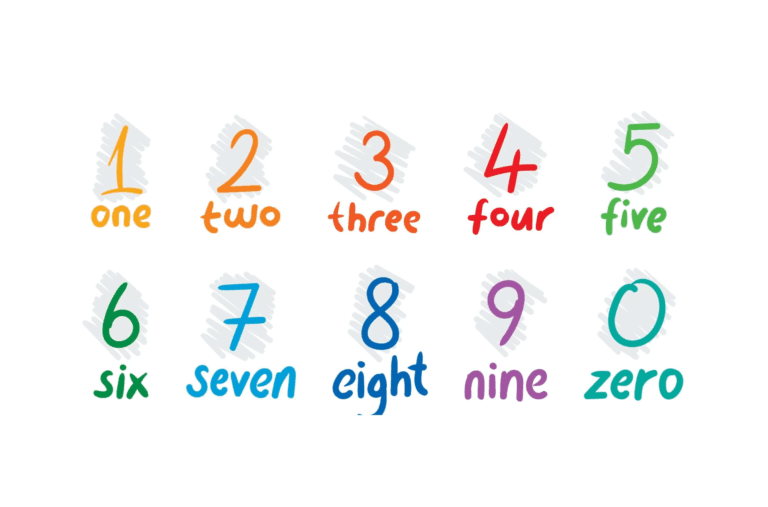 Converting between Number Words and Numerals 2 Digits