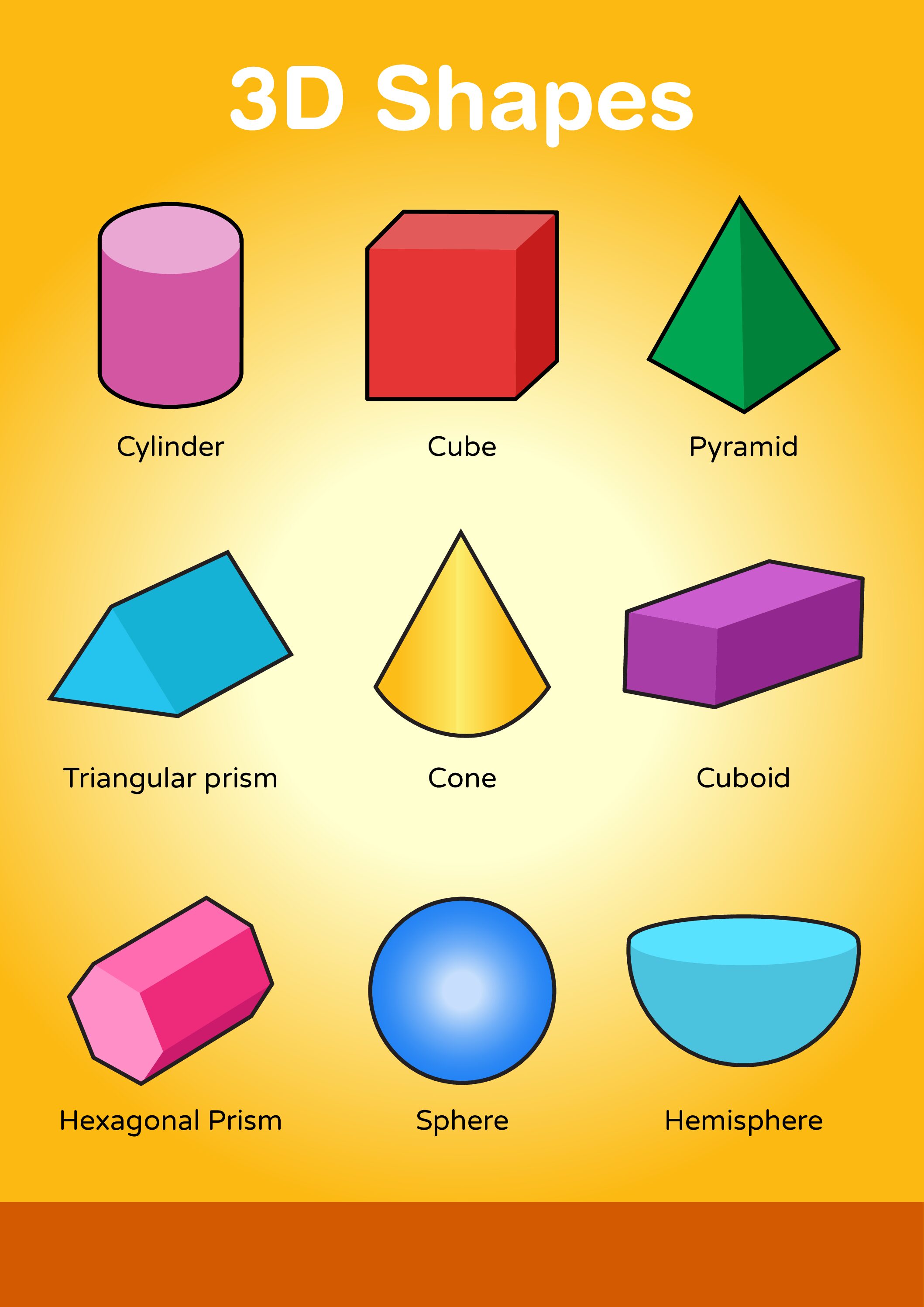 3D shapes educational poster