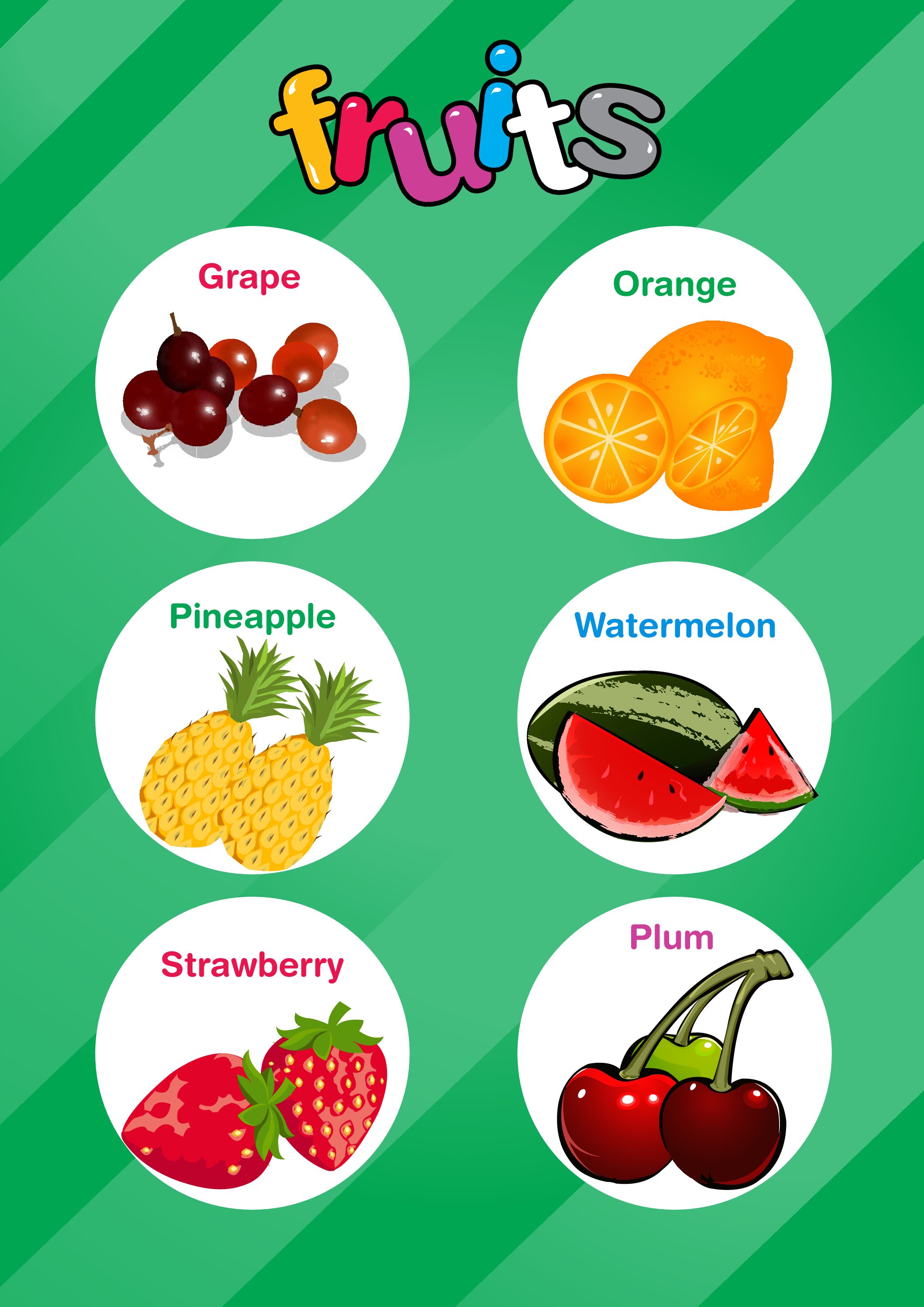 Fruit chart for children