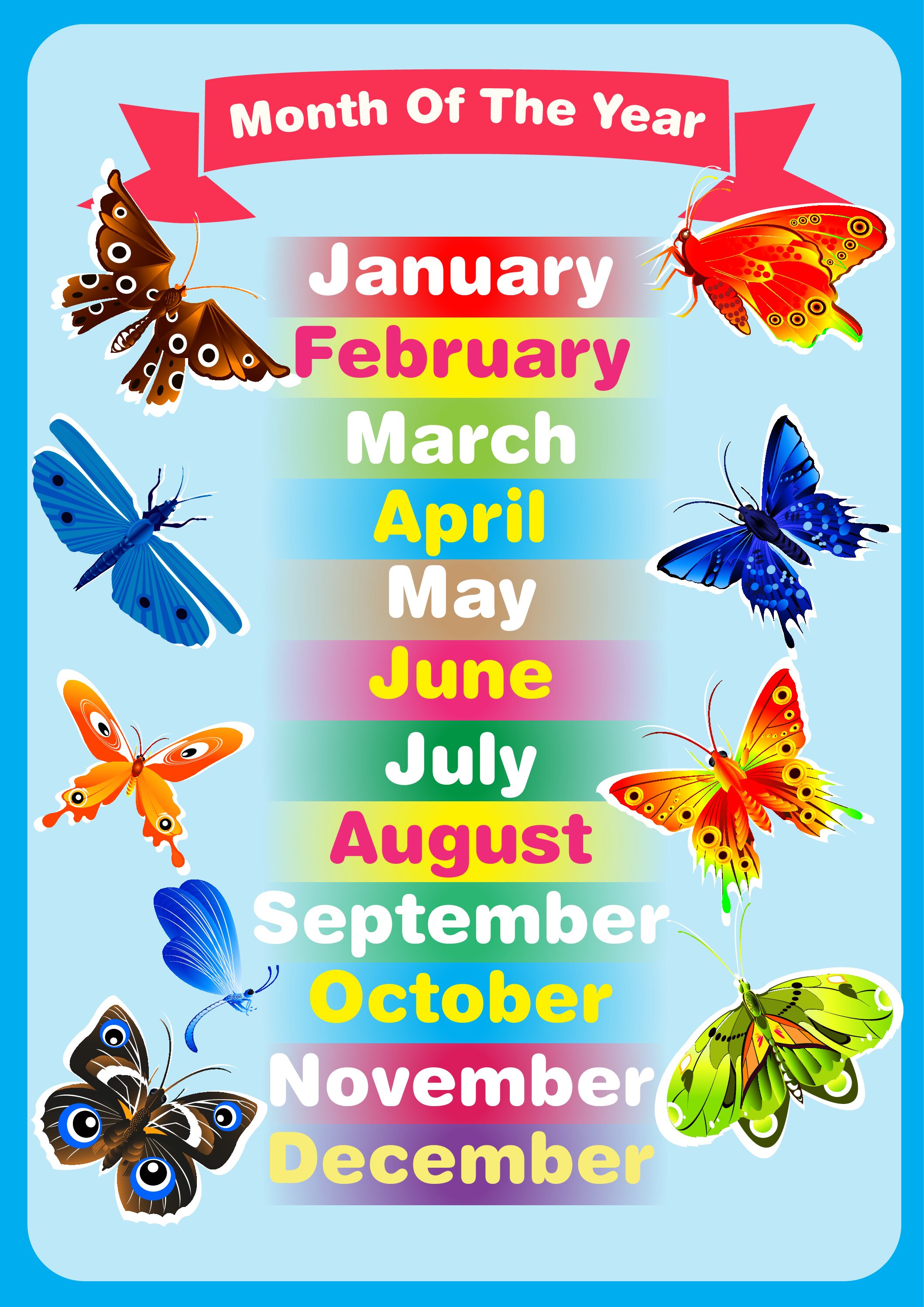 Month of The Educational Poster
