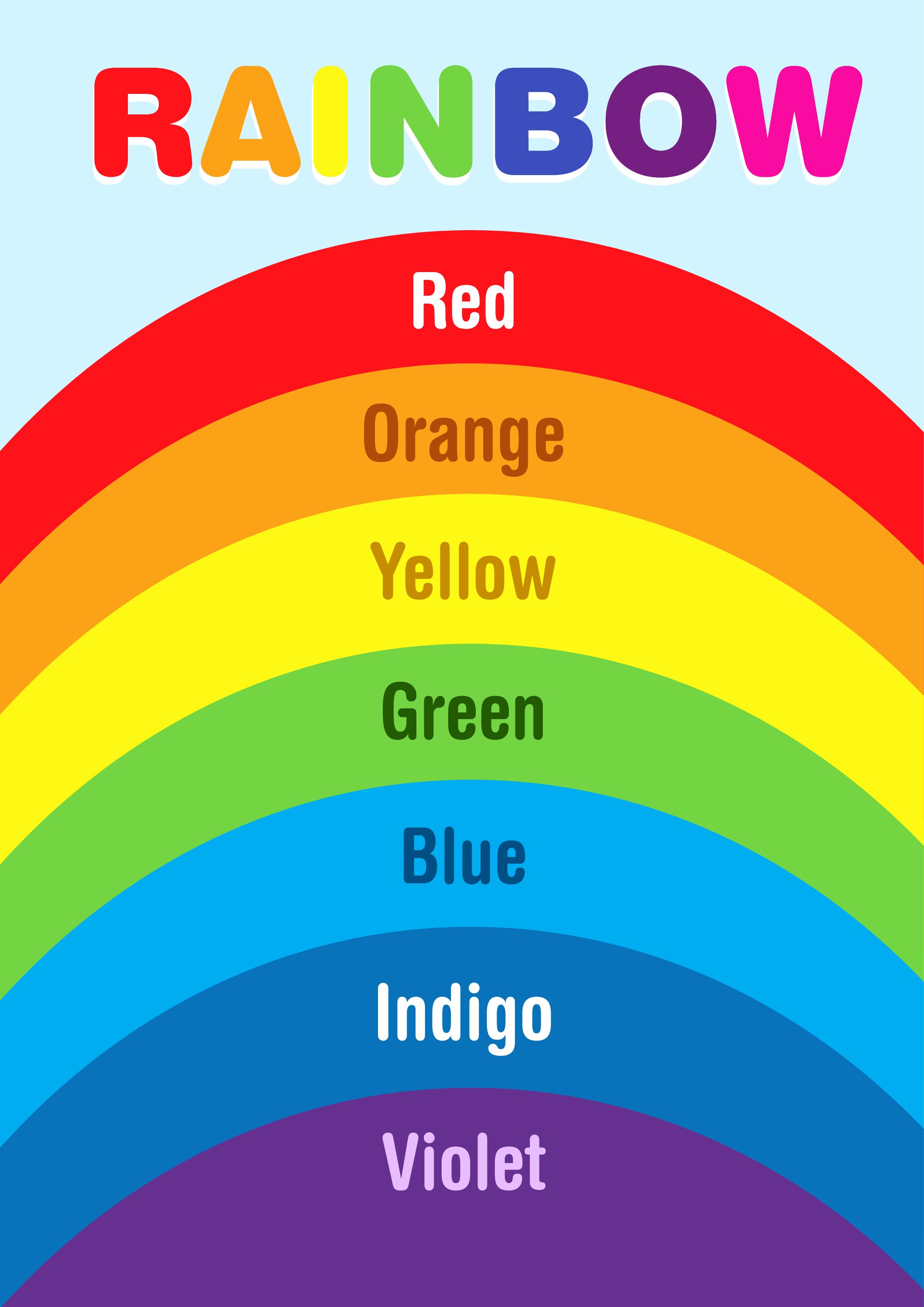 Rainbow poster for kids